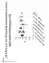 Fig. 92 - Prefusion RSV F proteins and their use