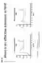 Fig. 93 - Prefusion RSV F proteins and their use