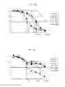 Fig. 03 - exotoxin A with less immunogenic B cell epitopes