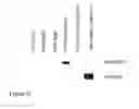 Fig. 28 - EGFR-binding modular recognition domains