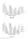 Fig. 05 - LOW MOLECULAR WEIGHT SILK COMPOSITIONS AND STABILIZING SILK COMPOSITIONS