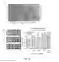 Fig. 13 - LOW MOLECULAR WEIGHT SILK COMPOSITIONS AND STABILIZING SILK COMPOSITIONS
