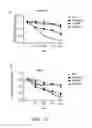 Fig. 12 - RADIOTRACER IMAGING USING SODIUM IODIDE SYMPORTER POLYPEPTIDES