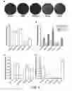 Fig. 04 - Vectors and methods to treat ischemia
