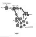 Fig. 14 - GM-CSF and IL-4 conjugates, compositions, and methods related thereto