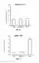 Fig. 24 - GM-CSF and IL-4 conjugates, compositions, and methods related thereto