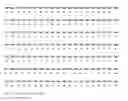 Fig. 16 - Purification of triple helical proteins