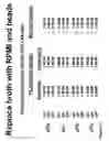 Fig. 14 - Method for altering the binding specificity of plasma proteins by oxidation