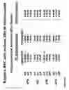 Fig. 16 - Method for altering the binding specificity of plasma proteins by oxidation