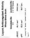 Fig. 17 - Method for altering the binding specificity of plasma proteins by oxidation