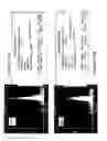 Fig. 20 - Method for altering the binding specificity of plasma proteins by oxidation