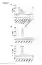 Fig. 04 - Peptides and binding partners therefor