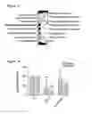 Fig. 10 - Peptides and binding partners therefor