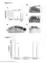 Fig. 12 - Peptides and binding partners therefor