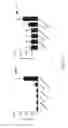 Fig. 52 - Modified T cell comprising a polynucleotide encoding an inducible stimulating molecule comprising MyD88, CD40 and FKBP12