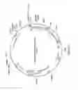 Fig. 64 - Modified T cell comprising a polynucleotide encoding an inducible stimulating molecule comprising MyD88, CD40 and FKBP12