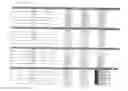 Fig. 20 - Heterodimeric immunoglobulins