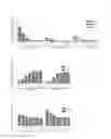 Fig. 07 - Notch2 binding molecules for treating respiratory diseases
