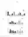 Fig. 09 - Notch2 binding molecules for treating respiratory diseases