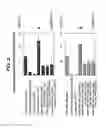 Fig. 03 - T REGULATORY CELLS AND USES THEREOF