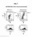 Fig. 08 - T REGULATORY CELLS AND USES THEREOF