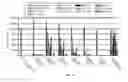 Fig. 07 - Therapeutic peptides