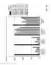 Fig. 26 - Therapeutic peptides