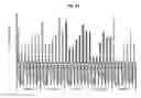 Fig. 31 - Therapeutic peptides