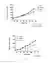 Fig. 12 - Antibodies that bind LGR4, their use in inhibiting neoplastic cells and in treating tumors