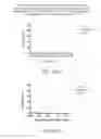 Fig. 148 - SPECIFIC BINDING PROTEINS AND USES THEREOF