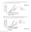 Fig. 149 - SPECIFIC BINDING PROTEINS AND USES THEREOF