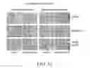 Fig. 35 - SPECIFIC BINDING PROTEINS AND USES THEREOF