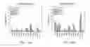 Fig. 37 - SPECIFIC BINDING PROTEINS AND USES THEREOF