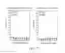 Fig. 40 - SPECIFIC BINDING PROTEINS AND USES THEREOF