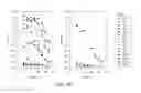 Fig. 43 - SPECIFIC BINDING PROTEINS AND USES THEREOF