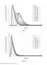 Fig. 08 - IDENTIFICATION AND MOLECULAR CHARACTERISATION OF PROTEINS, EXPRESSED IN THE IXODES RICINUS SALIVARY GLANDS