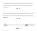 Fig. 02 - Chimeric antigen receptors with an optimized hinge region