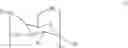 Fig. 44 - ASEPTIC POLYMERIC COMPOSITIONS AND METHODS OF USING THE SAME