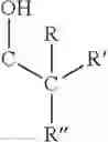 Fig. 03 - Polymerization process for the production of high density polyethylene