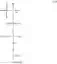 Fig. 04 - Crosslinkable polymers