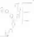 Fig. 11 - 3D printing with PHT based materials