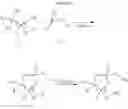 Fig. 05 - Cyclic acetal, cyclic ketal diamines epoxy curing agents and degradable polymers and composites based thereon
