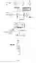 Fig. 02 - Biodegradable side chain liquid crystal elastomers: smart responsive scaffolds (SRS) for tissue regeneration