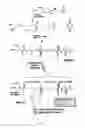 Fig. 03 - Biodegradable side chain liquid crystal elastomers: smart responsive scaffolds (SRS) for tissue regeneration