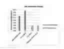 Fig. 04 - Polymerization coupled compounding process