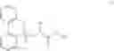 Fig. 02 - Low-scorch flame-retardant polyurethane foams