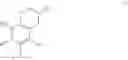 Fig. 22 - Use of tetrahydrobenzoxazines as stabilizers