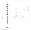 Fig. 08 - Flame retardants from renewable resources