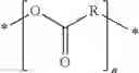 Fig. 18 - 3D printing with PHT/PHA based materials and polymerizable monomers