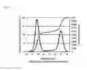 Fig. 02 - Thermoplastic resin composition, molded article and coated molded article